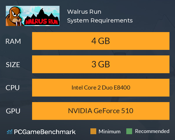 Walrus Run System Requirements PC Graph - Can I Run Walrus Run