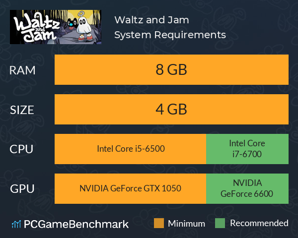 Waltz and Jam System Requirements PC Graph - Can I Run Waltz and Jam