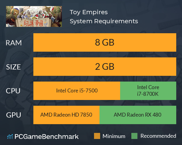 玩具帝国Toy Empires System Requirements PC Graph - Can I Run 玩具帝国Toy Empires