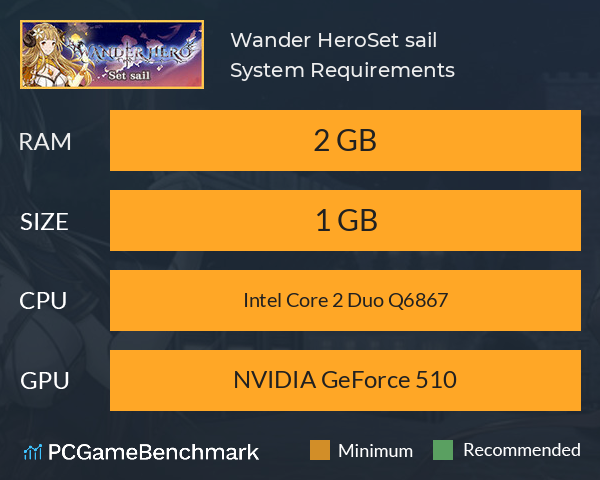 Wander Hero:Set sail System Requirements PC Graph - Can I Run Wander Hero:Set sail