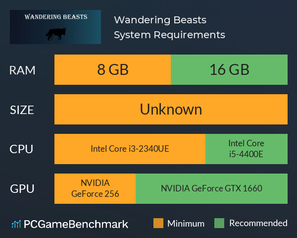 Wandering Beasts System Requirements PC Graph - Can I Run Wandering Beasts