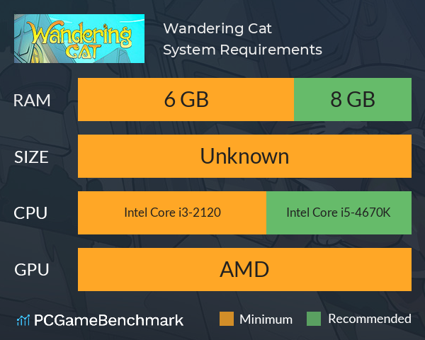 Wandering Cat System Requirements PC Graph - Can I Run Wandering Cat