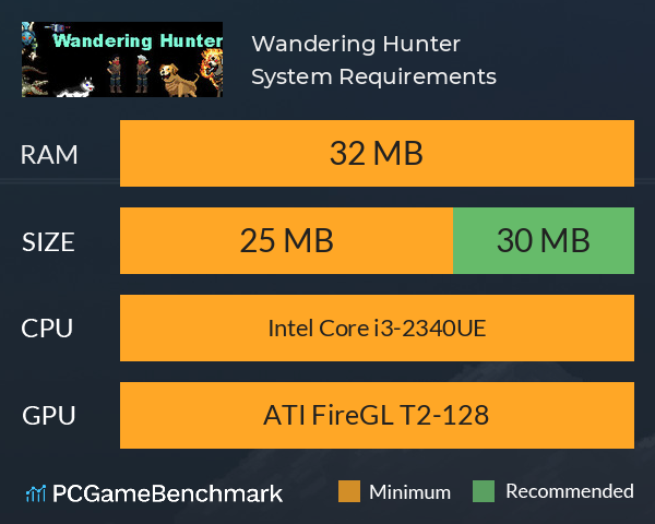 Wandering Hunter System Requirements PC Graph - Can I Run Wandering Hunter