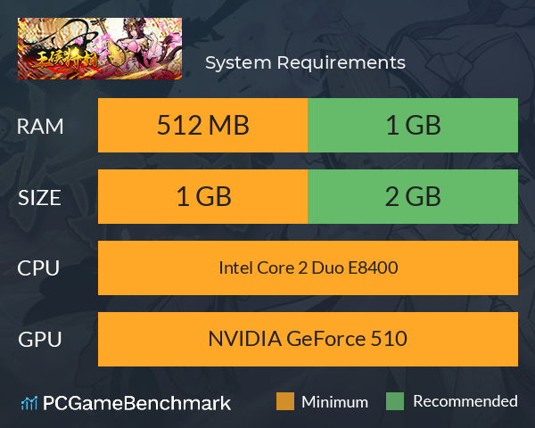 王侯将相 System Requirements PC Graph - Can I Run 王侯将相