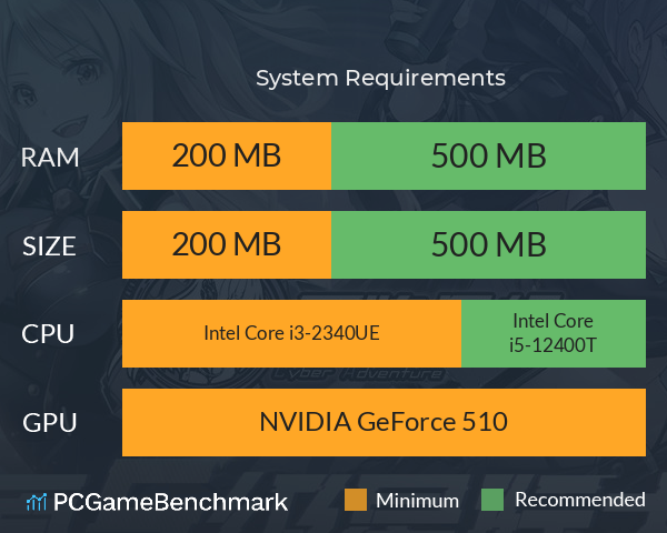 王牌星舰 System Requirements PC Graph - Can I Run 王牌星舰