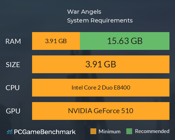 War Angels System Requirements PC Graph - Can I Run War Angels