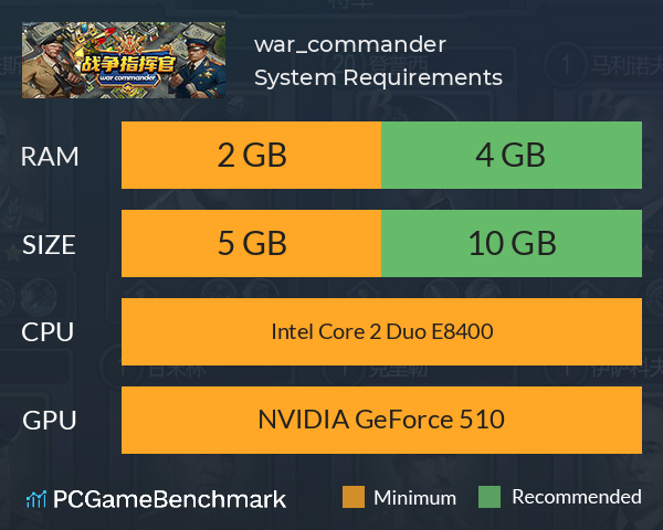 war_commander System Requirements PC Graph - Can I Run war_commander