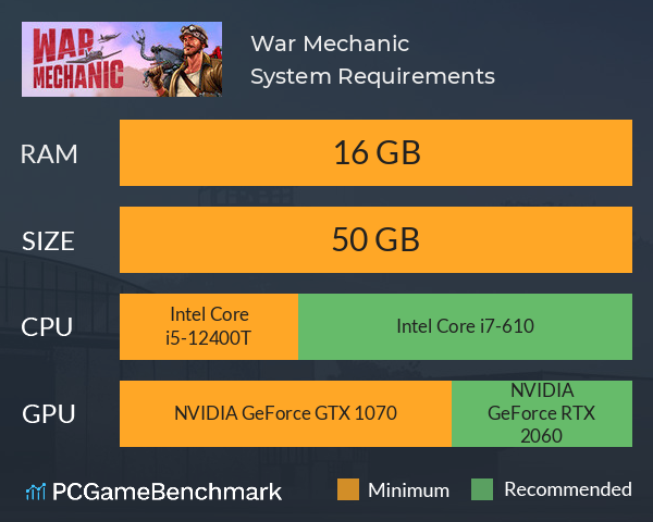 War Mechanic System Requirements PC Graph - Can I Run War Mechanic