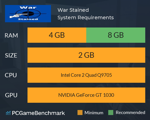 War Stained System Requirements PC Graph - Can I Run War Stained