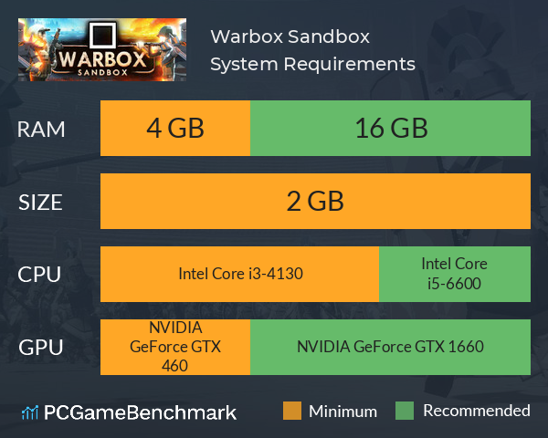 Warbox Sandbox System Requirements PC Graph - Can I Run Warbox Sandbox