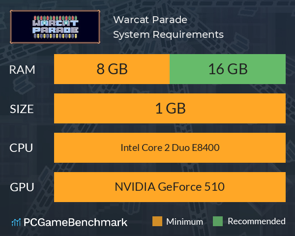 Warcat Parade System Requirements PC Graph - Can I Run Warcat Parade