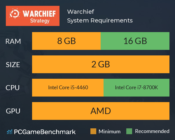 Warchief System Requirements PC Graph - Can I Run Warchief