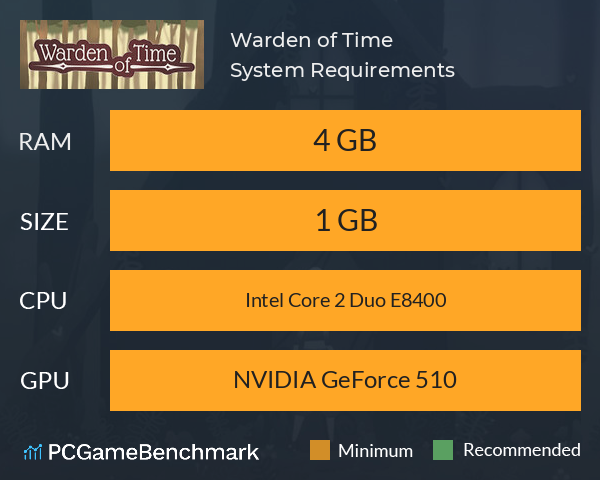 Warden of Time System Requirements PC Graph - Can I Run Warden of Time