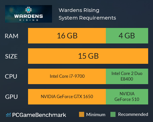 Wardens Rising System Requirements PC Graph - Can I Run Wardens Rising