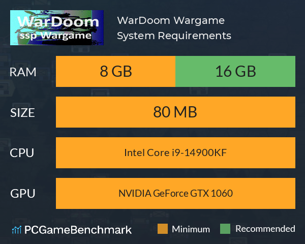 WarDoom Wargame System Requirements PC Graph - Can I Run WarDoom Wargame