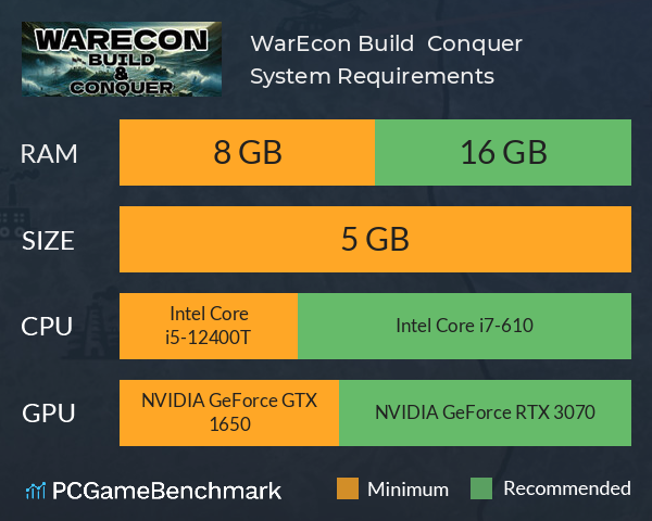 WarEcon: Build & Conquer System Requirements PC Graph - Can I Run WarEcon: Build & Conquer