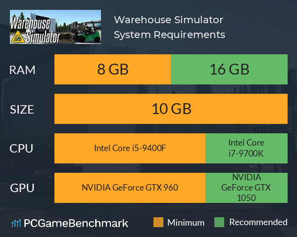 Warehouse Simulator System Requirements PC Graph - Can I Run Warehouse Simulator