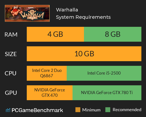 Warhalla System Requirements PC Graph - Can I Run Warhalla