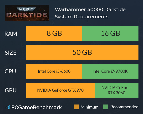 Warhammer 40K: Darktide PC best settings and performance tips