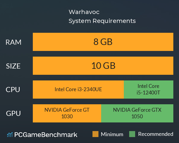 Warhavoc System Requirements PC Graph - Can I Run Warhavoc