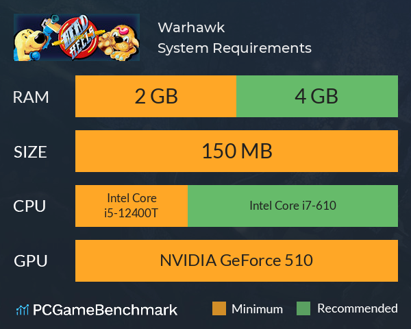 Warhawk System Requirements PC Graph - Can I Run Warhawk