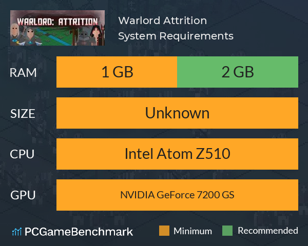 Warlord: Attrition System Requirements PC Graph - Can I Run Warlord: Attrition