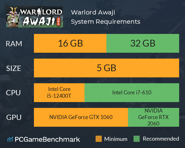 Warlord: Awaji System Requirements PC Graph - Can I Run Warlord: Awaji