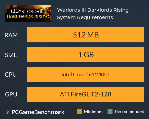 Warlords III: Darklords Rising System Requirements PC Graph - Can I Run Warlords III: Darklords Rising