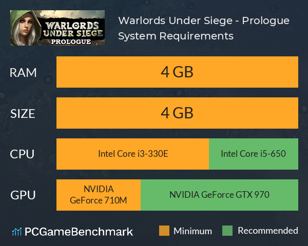 Warlords Under Siege - Prologue System Requirements PC Graph - Can I Run Warlords Under Siege - Prologue