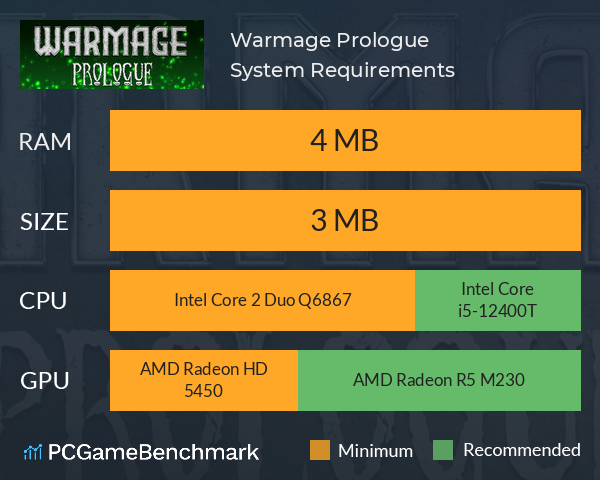 Warmage: Prologue System Requirements PC Graph - Can I Run Warmage: Prologue