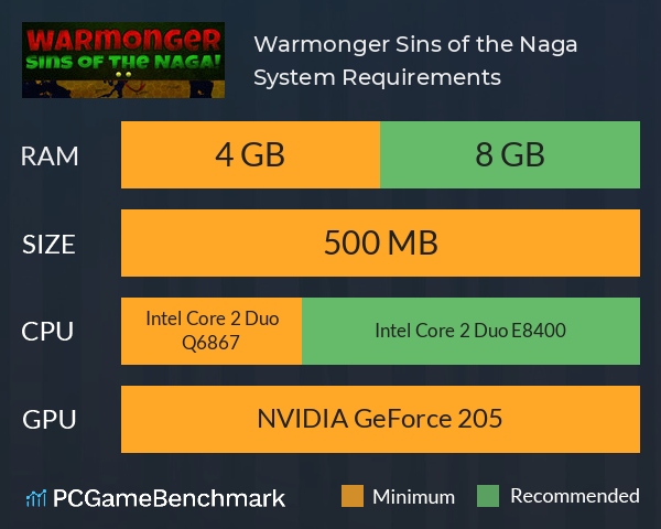 Warmonger: Sins of the Naga System Requirements PC Graph - Can I Run Warmonger: Sins of the Naga