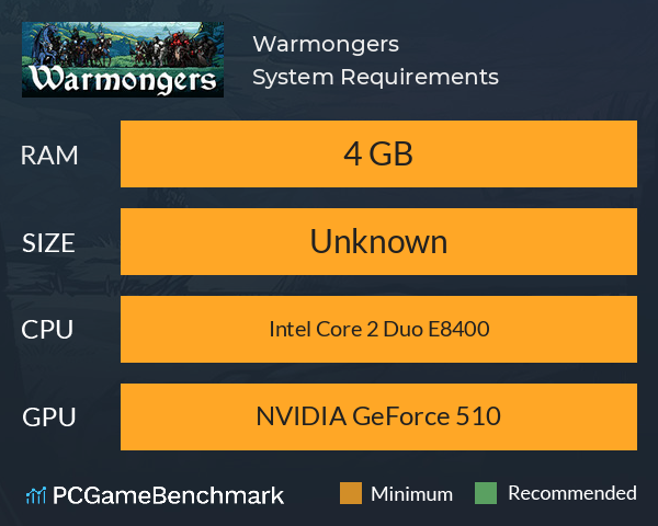 Warmongers System Requirements PC Graph - Can I Run Warmongers