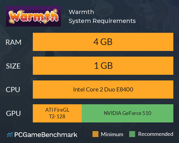 Warmth System Requirements PC Graph - Can I Run Warmth