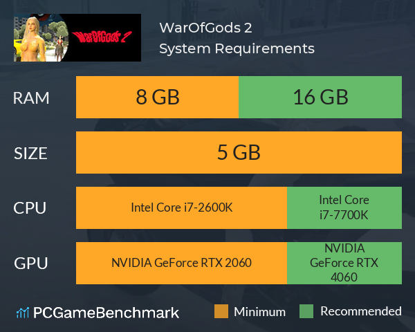 WarOfGods 2 System Requirements PC Graph - Can I Run WarOfGods 2