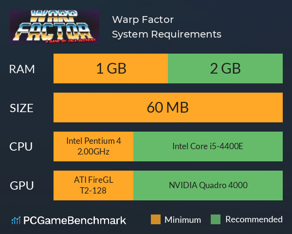 Warp Factor System Requirements PC Graph - Can I Run Warp Factor
