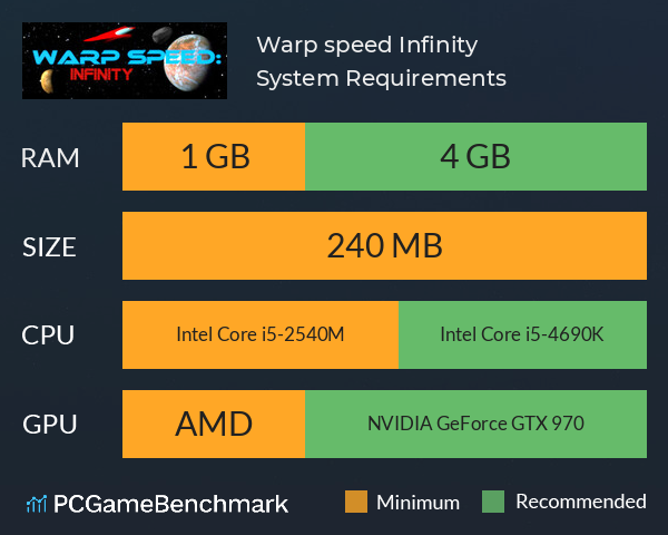 Warp speed: Infinity System Requirements PC Graph - Can I Run Warp speed: Infinity