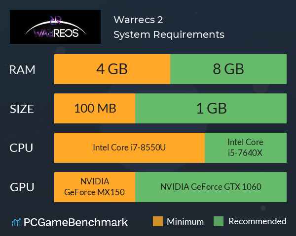 Warrecs 2 System Requirements PC Graph - Can I Run Warrecs 2