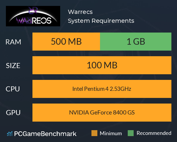 Warrecs System Requirements PC Graph - Can I Run Warrecs