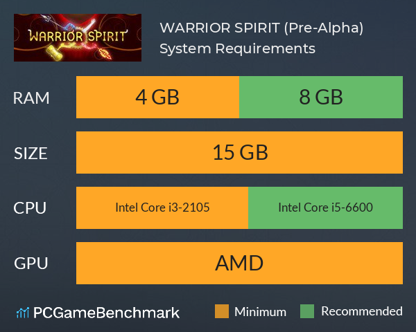 WARRIOR SPIRIT (Pre-Alpha) System Requirements PC Graph - Can I Run WARRIOR SPIRIT (Pre-Alpha)