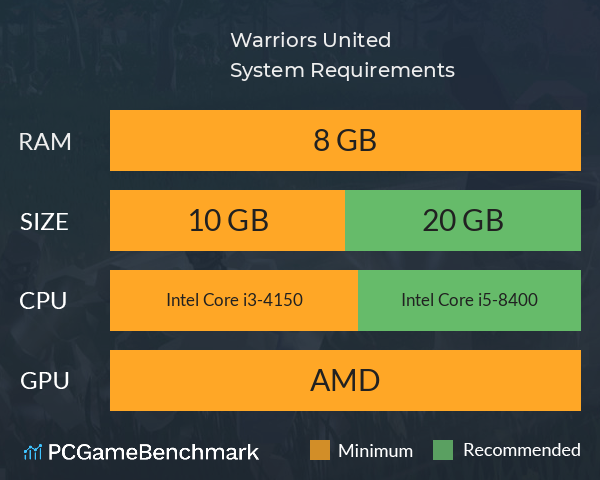 Warriors United System Requirements PC Graph - Can I Run Warriors United