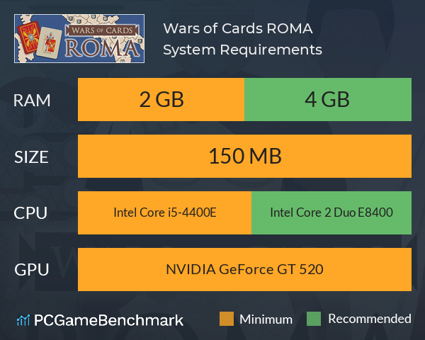 Wars of Cards: ROMA System Requirements PC Graph - Can I Run Wars of Cards: ROMA