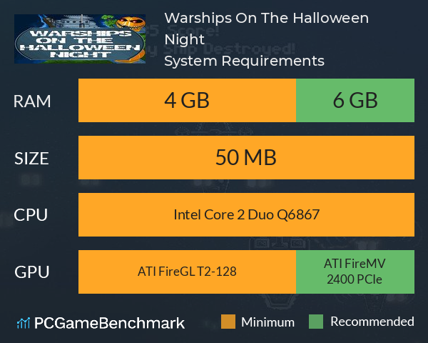 Warships On The Halloween Night System Requirements PC Graph - Can I Run Warships On The Halloween Night