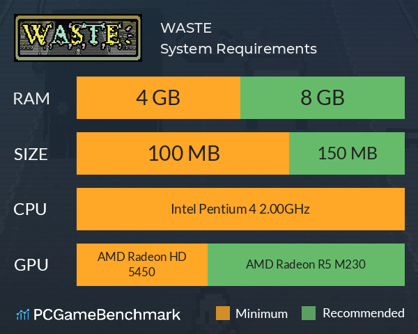 WASTE System Requirements PC Graph - Can I Run WASTE