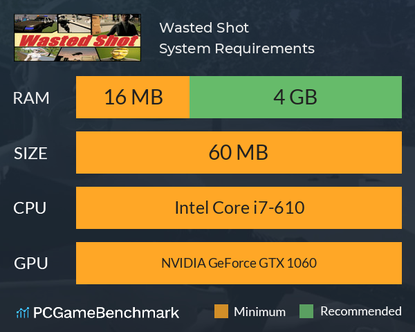 Wasted Shot System Requirements PC Graph - Can I Run Wasted Shot