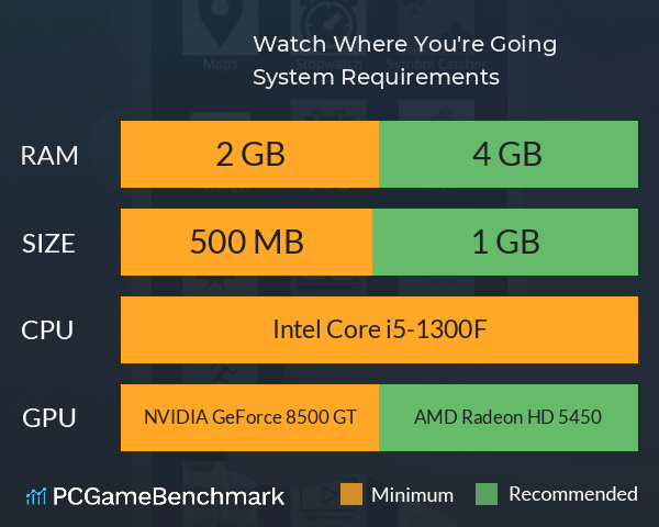 Watch Where You're Going System Requirements PC Graph - Can I Run Watch Where You're Going