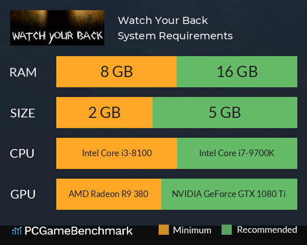 Watch Your Back System Requirements PC Graph - Can I Run Watch Your Back