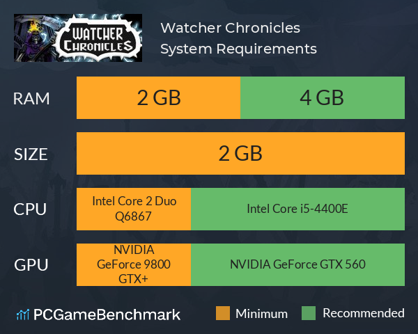 Watcher Chronicles System Requirements PC Graph - Can I Run Watcher Chronicles