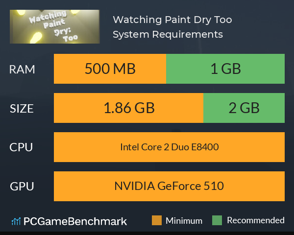 Watching Paint Dry: Too System Requirements PC Graph - Can I Run Watching Paint Dry: Too