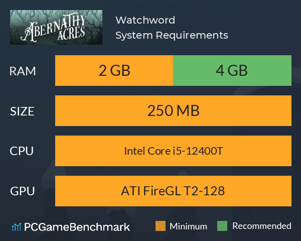 Watchword System Requirements PC Graph - Can I Run Watchword