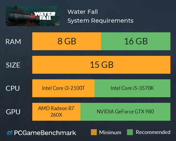 Water Fall System Requirements PC Graph - Can I Run Water Fall